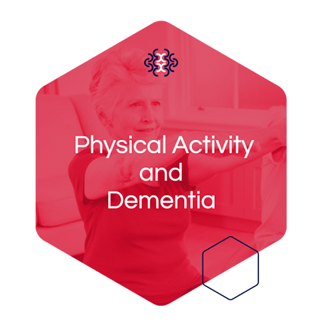 Physical Activity and Dementia