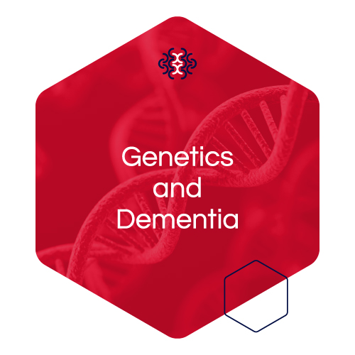 Genetics and Dementia