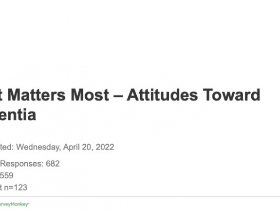 What Matters Most -- Attitudes Toward Dementia Survey April 2022